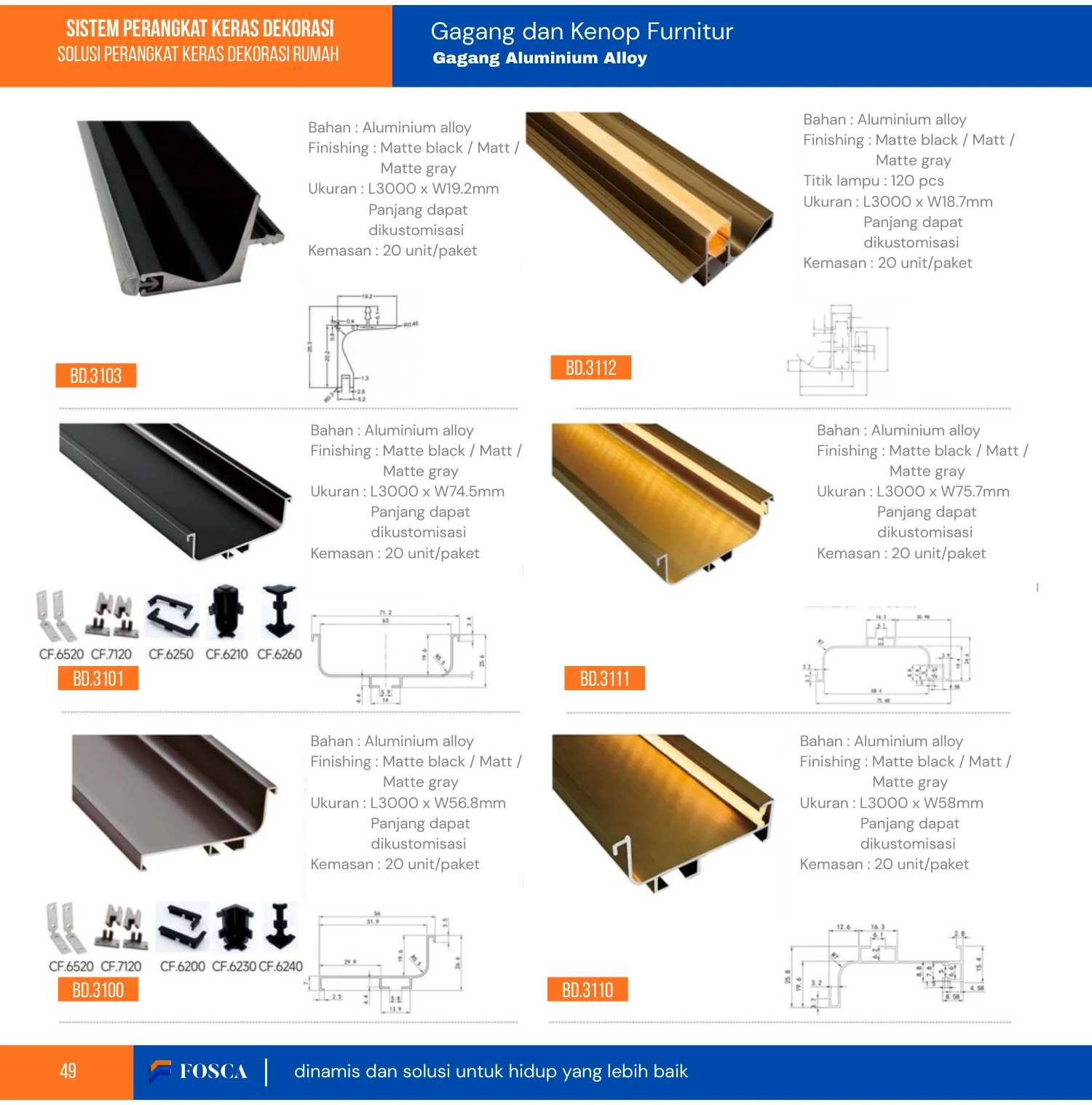 FOSCA Profil aluminium