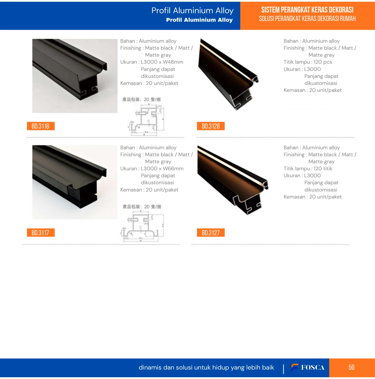FOSCA Profil aluminium